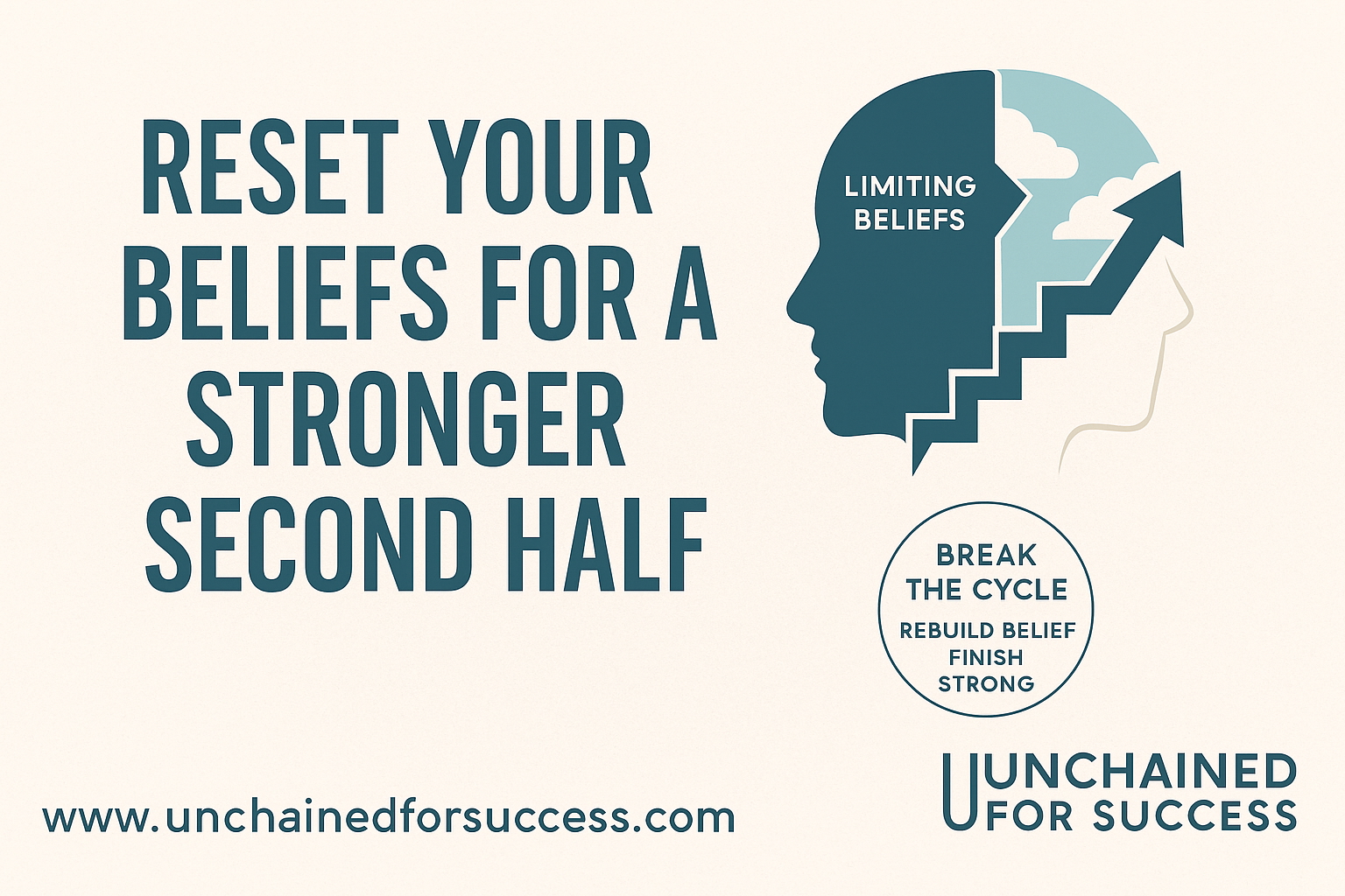 Reset Your Beliefs